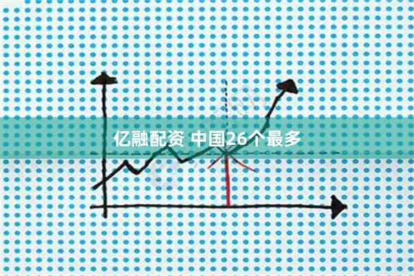 亿融配资 中国26个最多